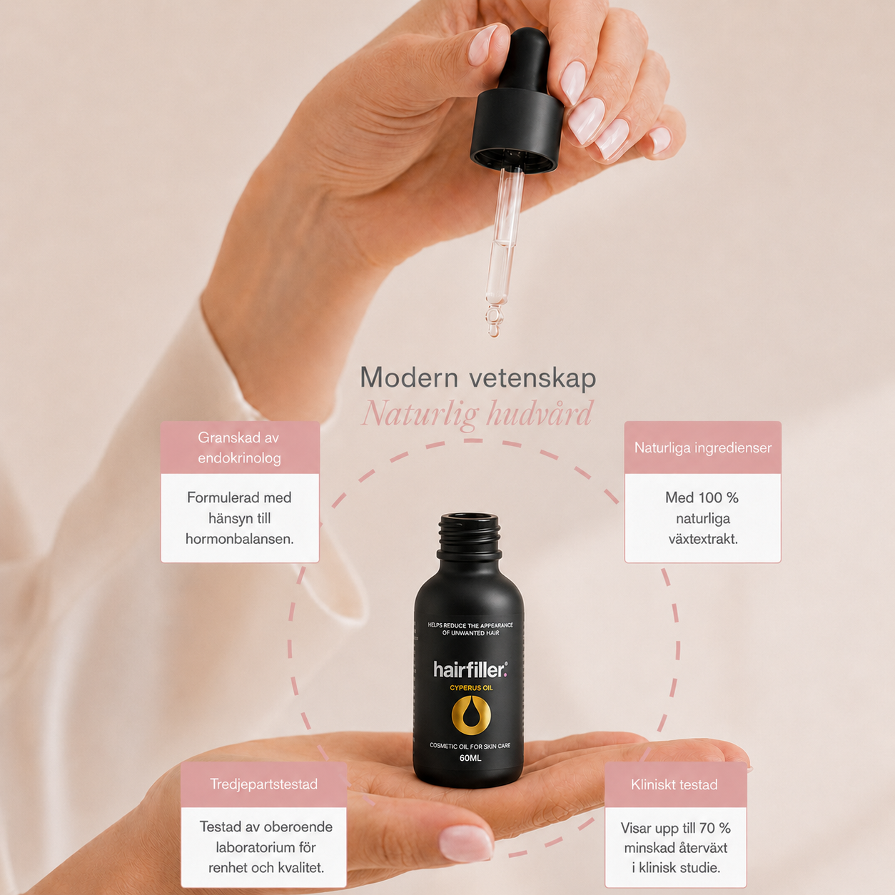 Cyperus Oil