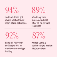 HairFiller